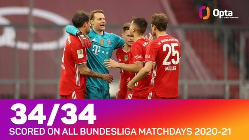 国际米兰血洗智利，莱万打破历史纪录